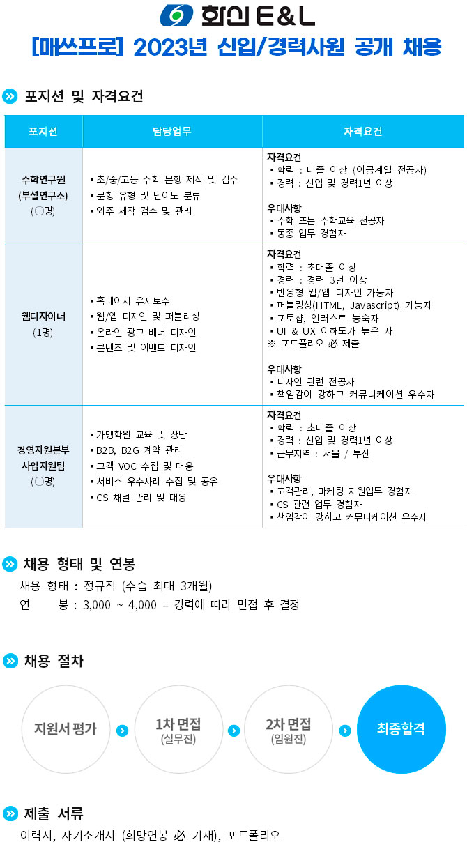 [(주)화신이앤엘] (주)화신이앤엘 [매쓰프로] 2023년 신입/경력사원 공개 채용 - 사람인